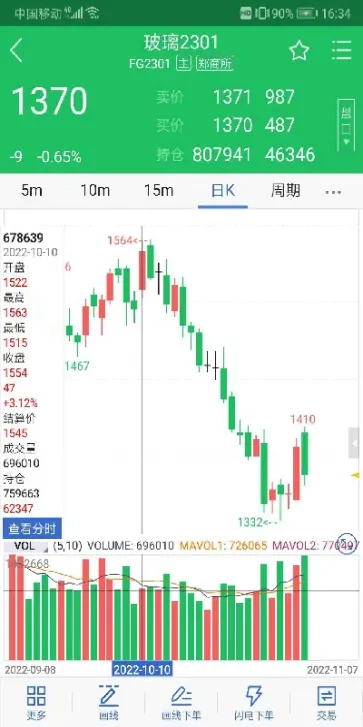 期货怎么加减仓(期货怎么加杠杆)_期货交易所_第1张_期货投资网 期货怎么加减仓(期货怎么加杠杆)_https://www.cqckcrrc.com_期货交易所_第1张