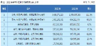 全球期货成交量排行榜(全球期货成交量排行榜前十名)_https://www.cqckcrrc.com_纳指直播_第1张