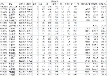 加拿大指数期货(加拿大ice菜籽期货行情)_期货知识_第1张_期货投资网 加拿大指数期货(加拿大ice菜籽期货行情)_https://www.cqckcrrc.com_期货知识_第1张