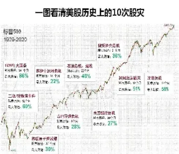 美国三大指数期货(美国三大指数期货指数在哪看)_https://www.cqckcrrc.com_纳指直播_第1张