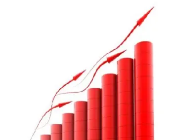 期货杠杆多少合理(期货最低杠杆多少)_https://www.cqckcrrc.com_国际期货_第1张