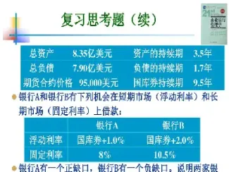 短期国库券期货合约价值计算(短期国库券期货)_期货开户_第1张_期货投资网 短期国库券期货合约价值计算(短期国库券期货)_https://www.cqckcrrc.com_期货开户_第1张