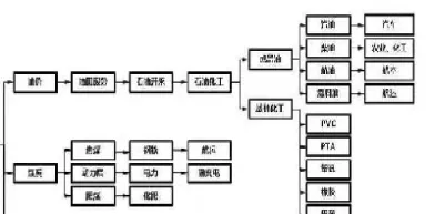 期货工业品指什么品种(期货工业品龙头是什么)_黄金期货_第1张_期货投资网 期货工业品指什么品种(期货工业品龙头是什么)_https://www.cqckcrrc.com_黄金期货_第1张