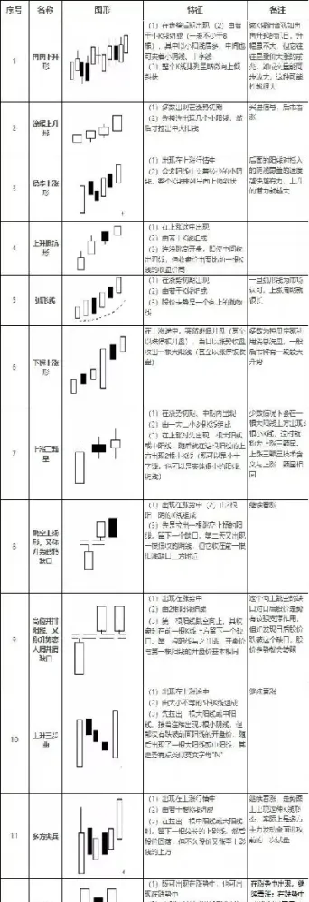 期货画线交易技巧(期货怎么画线段图)_https://www.cqckcrrc.com_原油期货_第1张