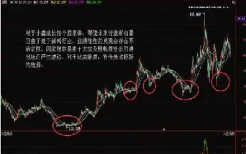 期货不在交易时间能设止损嘛(期货不在交易时间怎么撤单)_期货开户_第1张_期货投资网 期货不在交易时间能设止损嘛(期货不在交易时间怎么撤单)_https://www.cqckcrrc.com_期货开户_第1张