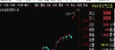 期货股票类直播室(期货线材类股票有哪些)_期货开户_第1张_期货投资网 期货股票类直播室(期货线材类股票有哪些)_https://www.cqckcrrc.com_期货开户_第1张