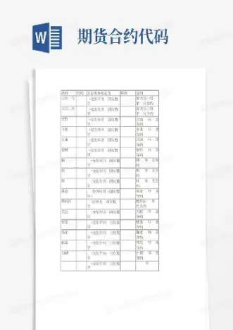 期货合约的样本(期货合约的标的)_https://www.cqckcrrc.com_道指直播_第1张
