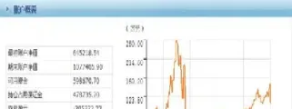 期货库存实时数据在哪查(期货库存实时数据在哪查看)_https://www.cqckcrrc.com_理财品种_第1张