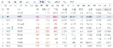 期货合约乘数最新(期货合约乘数计算公式)_https://www.cqckcrrc.com_理财百科_第1张