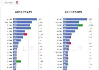 黄金期货合约包括哪些内容(黄金期货合约包括哪些内容呢)_黄金期货_第1张_期货投资网 黄金期货合约包括哪些内容(黄金期货合约包括哪些内容呢)_https://www.cqckcrrc.com_黄金期货_第1张