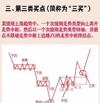 缠论不适合期货(缠论适用于期货吗)_期货开户_第1张_期货投资网 缠论不适合期货(缠论适用于期货吗)_https://www.cqckcrrc.com_期货开户_第1张