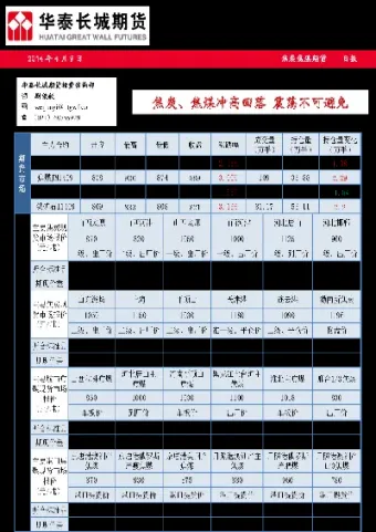 焦煤期货和什么相关(焦煤期货在哪个市场)_https://www.cqckcrrc.com_纳指直播_第1张