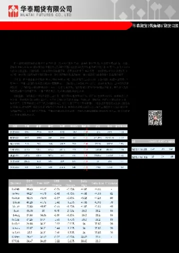 期货煤焦油单位(期货原油交易单位)_期货交易所_第1张_期货投资网 期货煤焦油单位(期货原油交易单位)_https://www.cqckcrrc.com_期货交易所_第1张