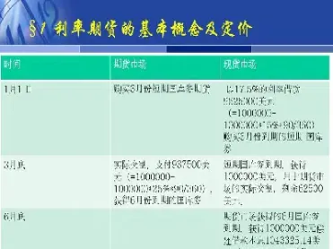 可以用于为期货定价吗(可以用期货去买一只股票的涨跌吗)_恒指期货_第1张_期货投资网 可以用于为期货定价吗(可以用期货去买一只股票的涨跌吗)_https://www.cqckcrrc.com_恒指期货_第1张