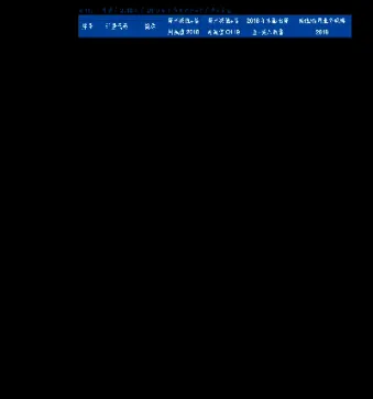 美黄豆期货行情实时(美黄豆期货行情实时价格)_https://www.cqckcrrc.com_恒指期货_第1张
