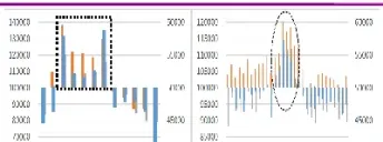 股指期货持仓量下跌(股指期货持仓情况)_理财品种_第1张_期货投资网 股指期货持仓量下跌(股指期货持仓情况)_https://www.cqckcrrc.com_理财品种_第1张
