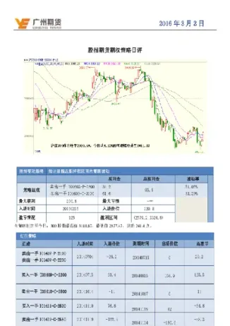 广州期货杯综合分值(广州期货鲲鹏杯)_https://www.cqckcrrc.com_原油期货_第1张