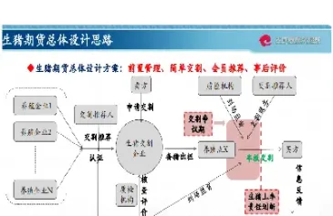 期货对养猪行业的影响(生猪期货对养猪人的影响)_https://www.cqckcrrc.com_期货理财_第1张