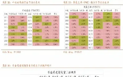 期货市场春节期间(期货市场春节期间休市吗)_期货开户_第1张_期货投资网 期货市场春节期间(期货市场春节期间休市吗)_https://www.cqckcrrc.com_期货开户_第1张