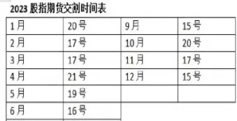 期货交割时空头没货(期货交割为什么由空头决定)_内盘期货_第1张_期货投资网 期货交割时空头没货(期货交割为什么由空头决定)_https://www.cqckcrrc.com_内盘期货_第1张