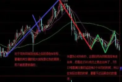 期货指数的市场功能(期货市场指数是什么)_期货知识_第1张_期货投资网 期货指数的市场功能(期货市场指数是什么)_https://www.cqckcrrc.com_期货知识_第1张