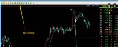期货15分钟规则(15分钟的期货交易规则)_https://www.cqckcrrc.com_期货开户_第1张