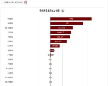 螺纹1901期货多少(螺纹2101实时期货行情)_黄金期货_第1张_期货投资网 螺纹1901期货多少(螺纹2101实时期货行情)_https://www.cqckcrrc.com_黄金期货_第1张