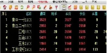 要多少资金可以投资国内期货(几千元怎么参与国内期货)_财经要闻_第1张_期货投资网 要多少资金可以投资国内期货(几千元怎么参与国内期货)_https://www.cqckcrrc.com_财经要闻_第1张
