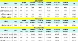 期货中的保证金的作用(期货中的保证金的作用是什么)_股票理财_第1张_期货投资网 期货中的保证金的作用(期货中的保证金的作用是什么)_https://www.cqckcrrc.com_股票理财_第1张