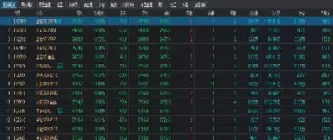 股票和期货是属于(股票和期货是属于什么行业)_https://www.cqckcrrc.com_理财品种_第1张