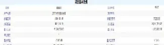 414期货实盘(期货实盘交易实录)_基金理财_第1张_期货投资网 414期货实盘(期货实盘交易实录)_https://www.cqckcrrc.com_基金理财_第1张