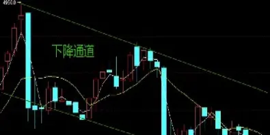 关心白银涨跌就去买白银期货(白银期货为什么跌得这么厉害)_期货行情_第1张_期货投资网 关心白银涨跌就去买白银期货(白银期货为什么跌得这么厉害)_https://www.cqckcrrc.com_期货行情_第1张