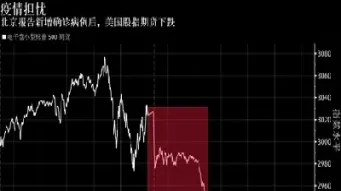 现在美国股指期货走势(现在美国股指期货走势如何)_理财品种_第1张_期货投资网 现在美国股指期货走势(现在美国股指期货走势如何)_https://www.cqckcrrc.com_理财品种_第1张