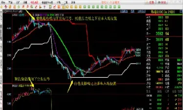 期货止损一般设几个百分点(期货止损止盈一般多少个点)_基金理财_第1张_期货投资网 期货止损一般设几个百分点(期货止损止盈一般多少个点)_https://www.cqckcrrc.com_基金理财_第1张