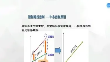 股指期货交易指引(股指期货投资指引)_股票理财_第1张_期货投资网 股指期货交易指引(股指期货投资指引)_https://www.cqckcrrc.com_股票理财_第1张