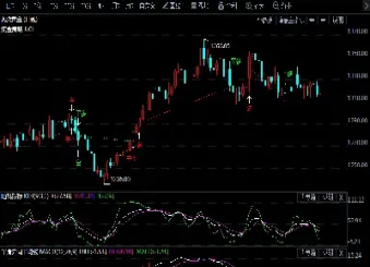 黄金的期货走势(美黄金期货走势实时)_https://www.cqckcrrc.com_恒生指数_第1张
