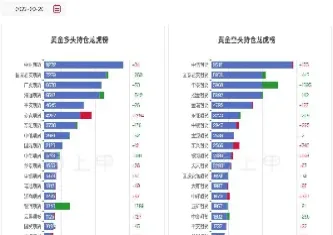 美黄金期货实时行情在哪里看(美黄金期货今日趋势分析)_https://www.cqckcrrc.com_期货品种_第1张