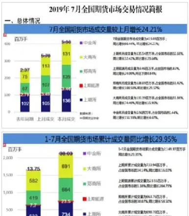 期货第一股上市(即将上市的期货)_https://www.cqckcrrc.com_期货行情_第1张