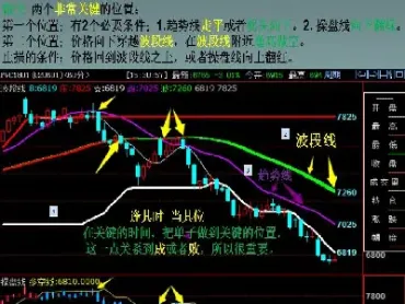 期货连续跌停几率大吗(期货连续跌停的实例)_https://www.cqckcrrc.com_道指直播_第1张