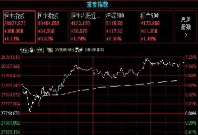 各国股指期货指数怎么看(全球股指期货成交量)_股票理财_第1张_期货投资网 各国股指期货指数怎么看(全球股指期货成交量)_https://www.cqckcrrc.com_股票理财_第1张