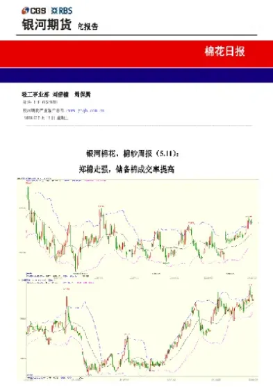 棉花期货合约交易策略(棉花期货合约交易策略分析)_https://www.cqckcrrc.com_黄金期货_第1张