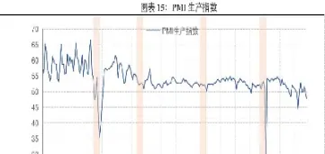 各种期货的周期(什么叫期货周期)_黄金期货_第1张_期货投资网 各种期货的周期(什么叫期货周期)_https://www.cqckcrrc.com_黄金期货_第1张