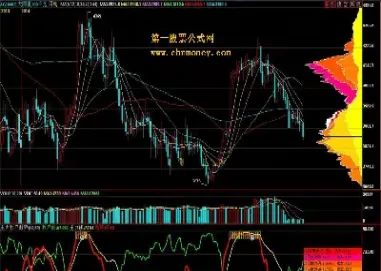 期货点位计算公式(期货点位计算公式大全)_https://www.cqckcrrc.com_原油期货_第1张