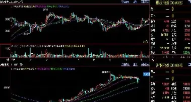 期货交易用什么震荡指标(期货震荡行情怎么做交易)_https://www.cqckcrrc.com_黄金期货_第1张