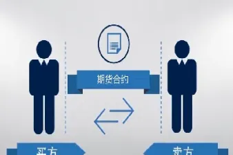期货合约规模在哪里可以看到(期货合约规模怎么算)_理财品种_第1张_期货投资网 期货合约规模在哪里可以看到(期货合约规模怎么算)_https://www.cqckcrrc.com_理财品种_第1张