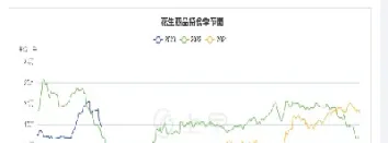 期货价格总是跳动(期货价格跳动原理)_原油期货_第1张_期货投资网 期货价格总是跳动(期货价格跳动原理)_https://www.cqckcrrc.com_原油期货_第1张