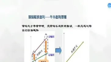 股指期货交佣金是单向还是双向的(股指期货手续费返佣)_期货理财_第1张_期货投资网 股指期货交佣金是单向还是双向的(股指期货手续费返佣)_https://www.cqckcrrc.com_期货理财_第1张
