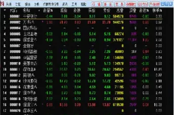 中原证券可以交易期货么(中原证券期货怎么样)_https://www.cqckcrrc.com_财经要闻_第1张