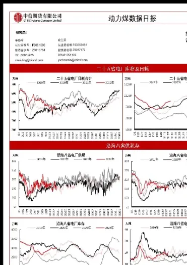 动力煤期货见底了吗(动力煤期货行情分析)_https://www.cqckcrrc.com_纳指直播_第1张