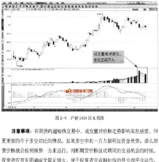 期货短线10个点(期货做短线一般几个点可以卖)_https://www.cqckcrrc.com_恒指期货_第1张